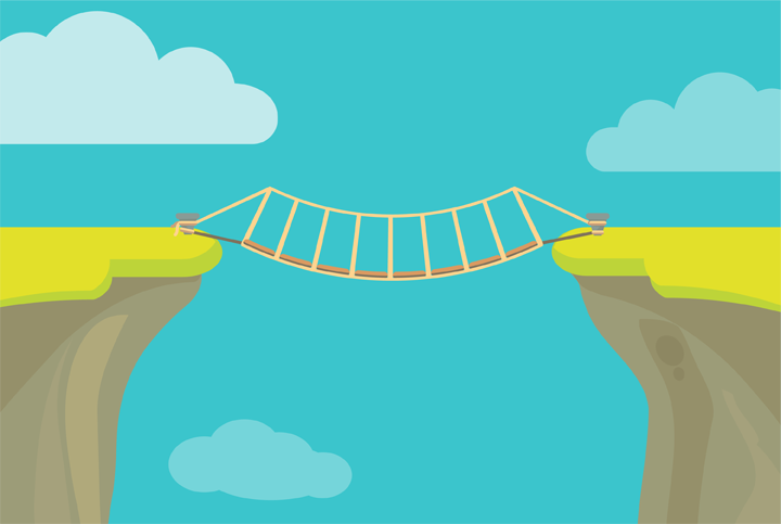 Travel Risk Management